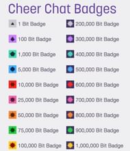 Twitch